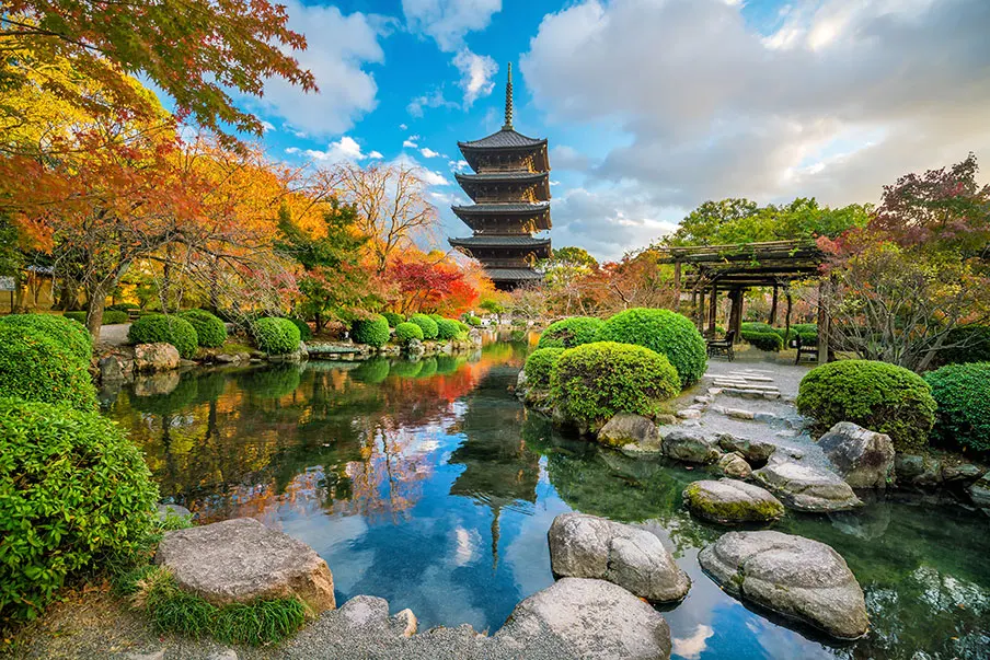 5 Nights 6 Days Luxury Yoga & Wellness Retreat, Kyoto, Japan